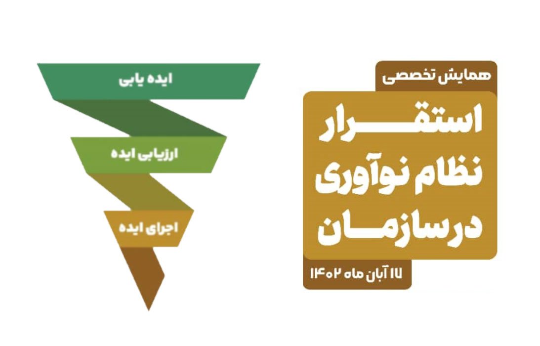 همایش تخصصی استقرار نظام نوآوری در سازمان